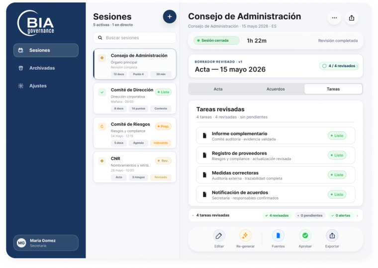 Interfaz de BIA al cerrar la sesión: Consejo de Administración con la pestaña de tareas activa, cuatro tareas revisadas y barra de acciones.